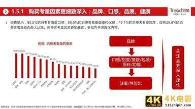 网易&知萌：2020酒行业睿享生活消费趋势报告（185页）-第33张图片-90博客网