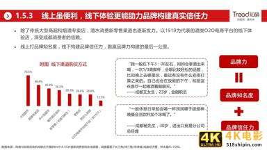 网易&知萌：2020酒行业睿享生活消费趋势报告（185页）-第35张图片-90博客网