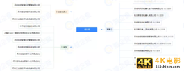 科沃斯市值缩水六百亿，资本不爱“扫地茅”了？-第2张图片-90博客网