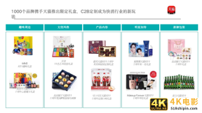 干货总结：如何打造网红产品破圈创新以及通过网红产品带动销量表现？-第3张图片-90博客网