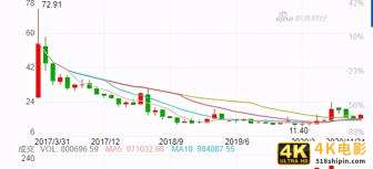 连亏三年的拉芳家化，能借国货品牌打个翻身仗吗？-第2张图片-90博客网
