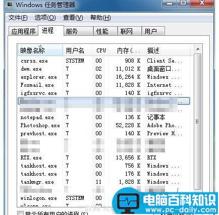如何知道进程所在的位置即在分区上的哪个位置-第1张图片-90博客网