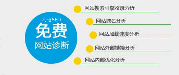 怎么诊断网站是否被降权?网站被百度降权的几种方法-第1张图片-90博客网