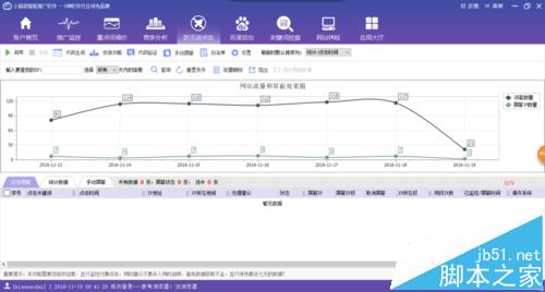 网站做百度推广的时候怎么防止无效点击?-第2张图片-90博客网