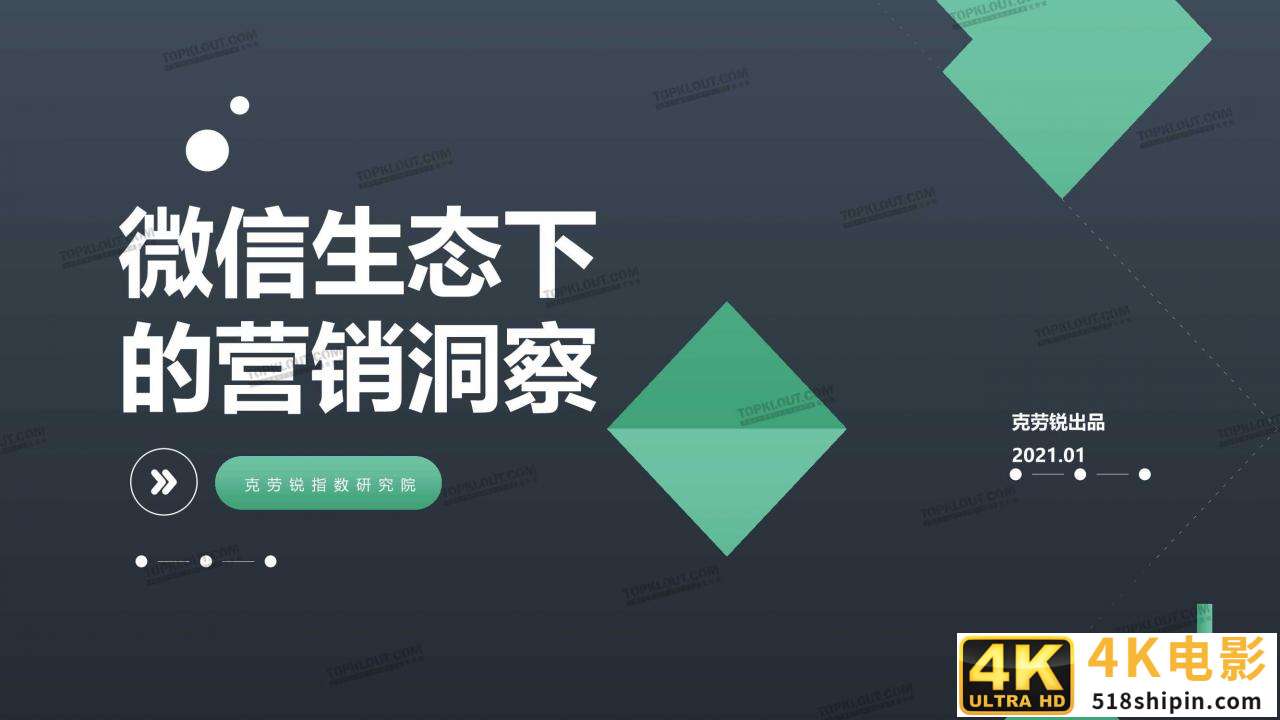 微信生态下的营销洞察报告（克劳锐）-第1张图片-90博客网