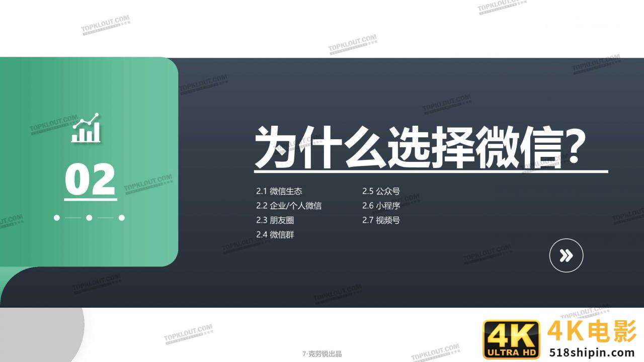 微信生态下的营销洞察报告（克劳锐）-第7张图片-90博客网
