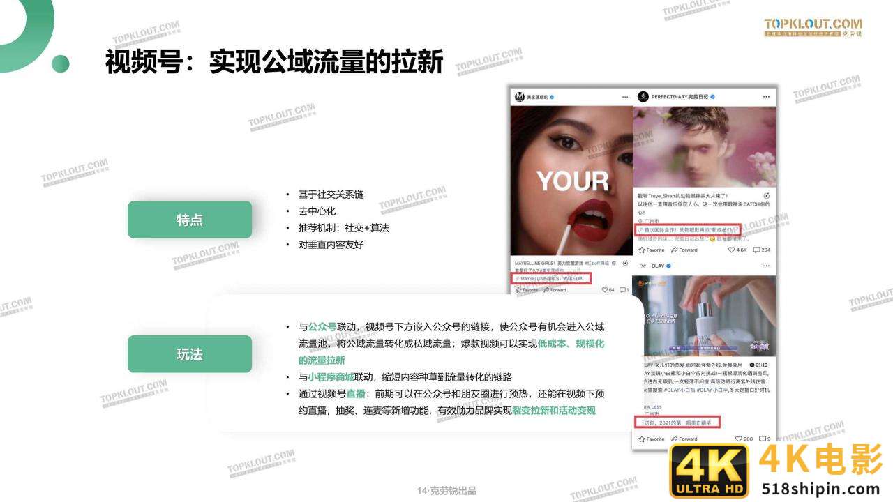 微信生态下的营销洞察报告（克劳锐）-第14张图片-90博客网