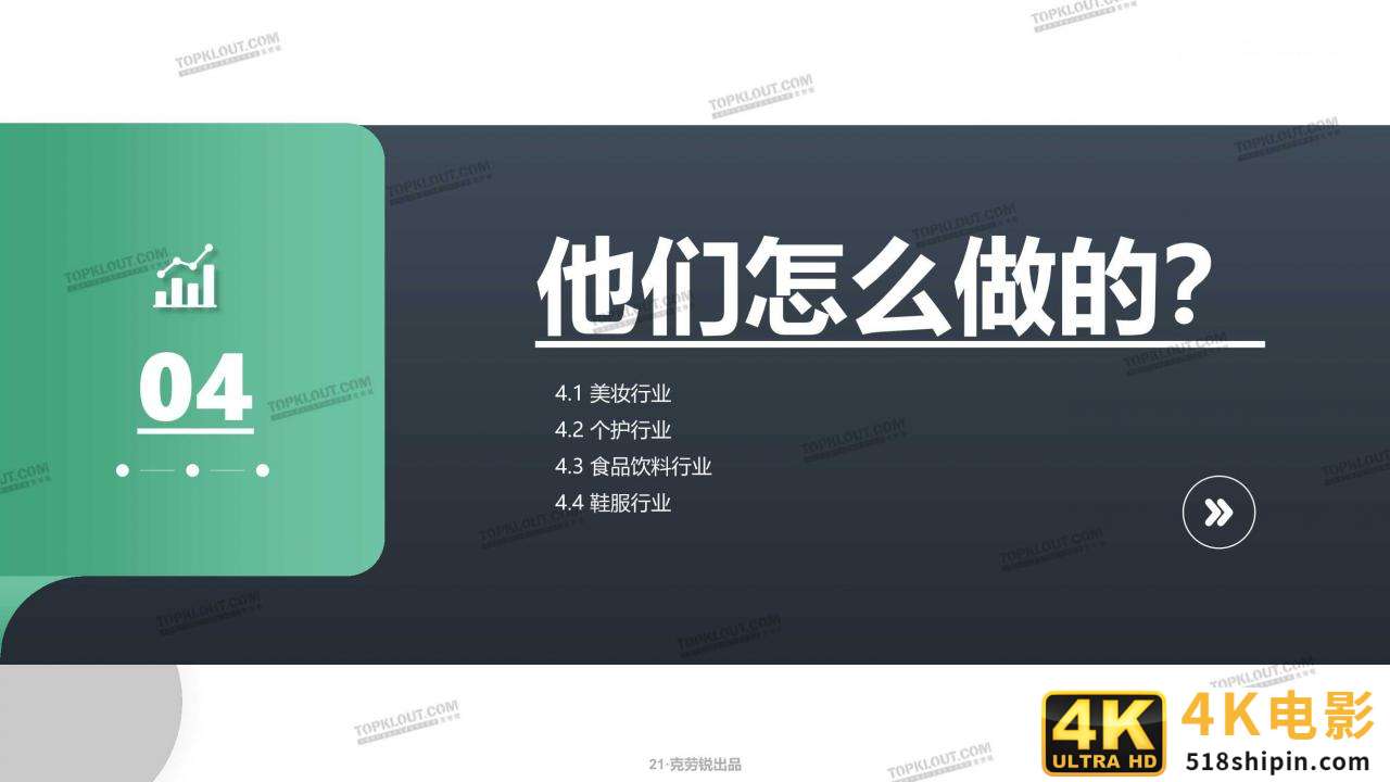 微信生态下的营销洞察报告（克劳锐）-第21张图片-90博客网