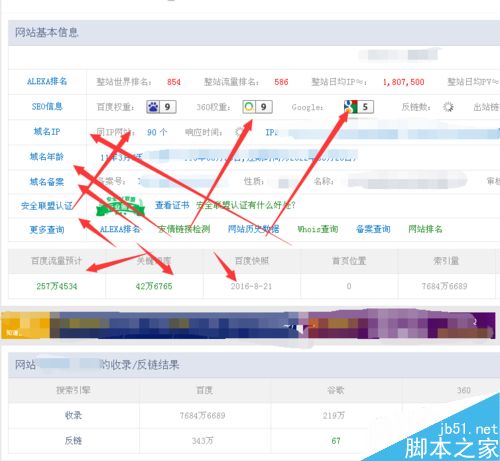网站数据如何查询并优化关键词?-第3张图片-90博客网