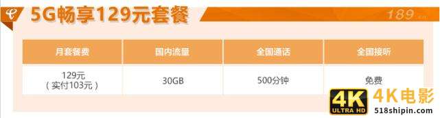 中国联通和中国电信措手不及，中国移动主动发起5G流量价格战-第3张图片-90博客网