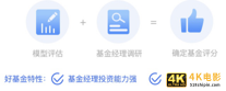 影响下一个财富十年，理财通是如何做到精选的？-第7张图片-90博客网