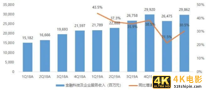 影响下一个财富十年，理财通是如何做到精选的？-第9张图片-90博客网