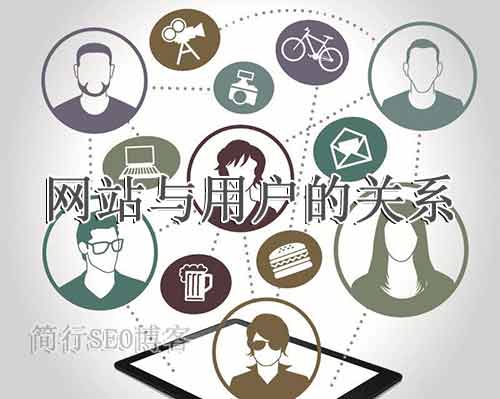 如何提升网站转化率?深度揭秘网站转化率的3个真相-第3张图片-90博客网 如何提升网站转化率?深度揭秘网站转化率的3个真相-第3张图片-90博客网