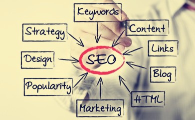 如何学习seo技术?学习SEO的七绝口诀-第5张图片-90博客网