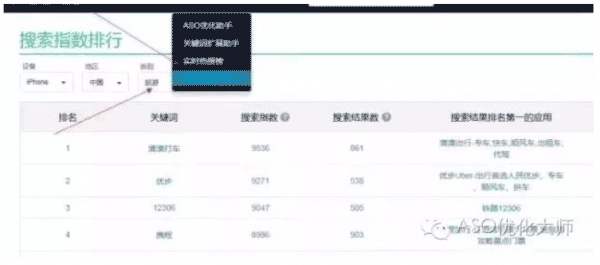 如何做好100关键词?得到ASO优化100关键词字符实例解析-第1张图片-90博客网