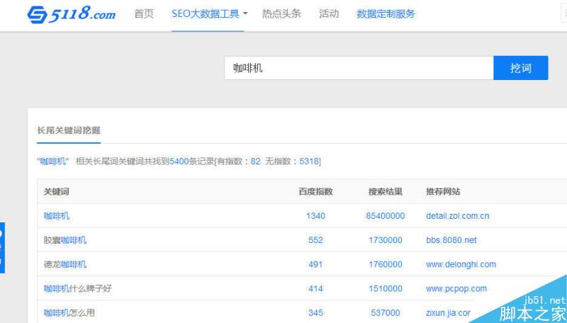 常用的SEO工具有哪些 斗牛/金花站长工具使用方法-第2张图片-90博客网