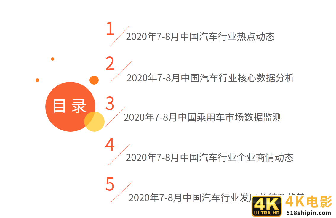 汽车行业报告：宏观经济回暖复苏，刺激汽车市场持续向好-第2张图片-90博客网
