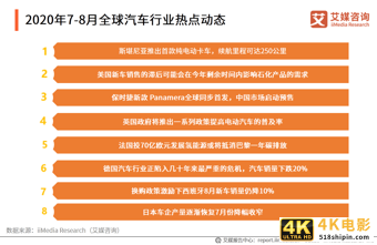 汽车行业报告：宏观经济回暖复苏，刺激汽车市场持续向好-第3张图片-90博客网