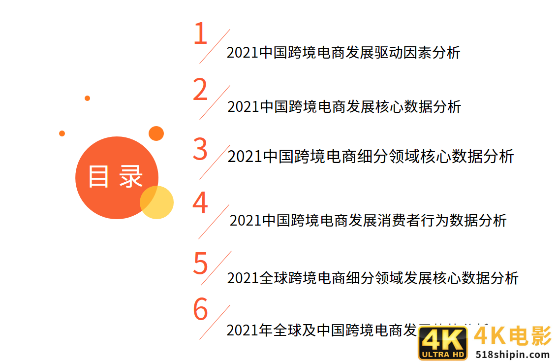 跨境电商报告：市场交易规模超10万亿，近六成用户使用频率增加-第1张图片-90博客网