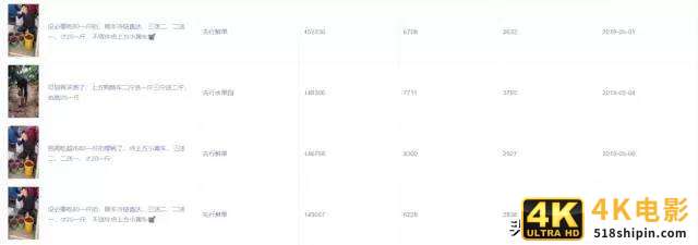 抖音带货的秘传心法-第4张图片-90博客网