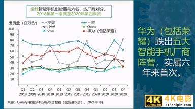 小米后院“起火”，雷军该信任谁？-第4张图片-90博客网