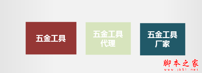 优质关健词如何选择？优质关键词选取具体操作方法-第6张图片-90博客网