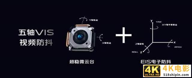 我把iPhone 12卖了,因为vivo X70系列搭载了这个功能-第3张图片-90博客网 我把iPhone 12卖了,因为vivo X70系列搭载了这个功能-第3张图片-90博客网