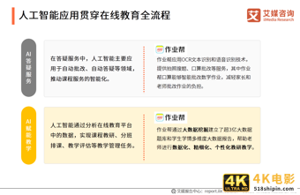 在线教育行业报告：一二线城市需求趋于饱和，下沉市场空间广阔-第18张图片-90博客网