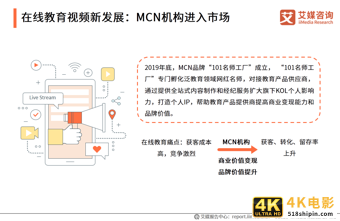 在线教育行业报告：一二线城市需求趋于饱和，下沉市场空间广阔-第21张图片-90博客网