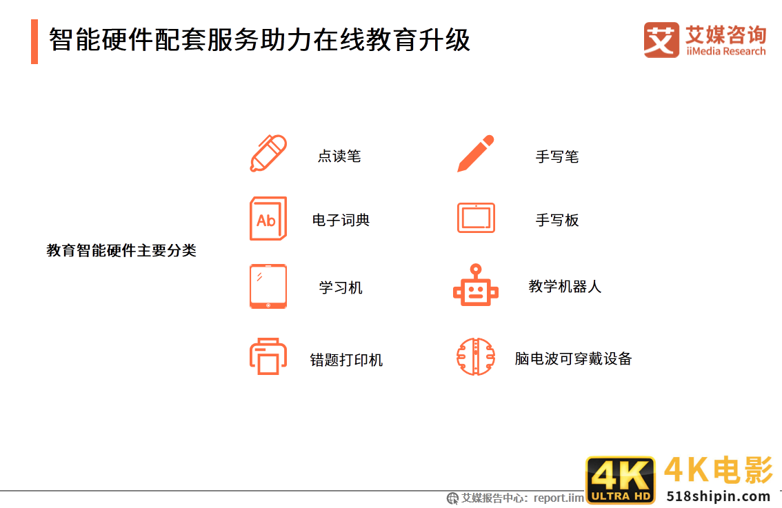 在线教育行业报告：一二线城市需求趋于饱和，下沉市场空间广阔-第23张图片-90博客网