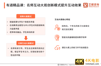 在线教育行业报告：一二线城市需求趋于饱和，下沉市场空间广阔-第30张图片-90博客网