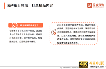 在线教育行业报告：一二线城市需求趋于饱和，下沉市场空间广阔-第26张图片-90博客网