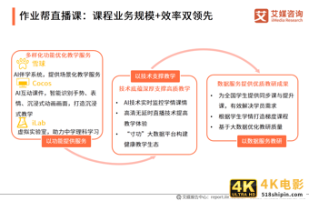 在线教育行业报告：一二线城市需求趋于饱和，下沉市场空间广阔-第28张图片-90博客网