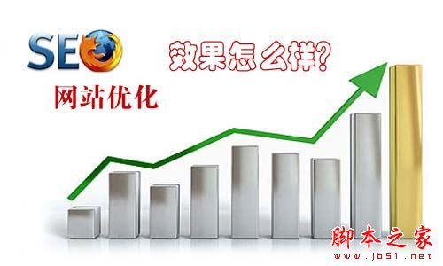 网站优化:文章的相关性对网站优化到底有多重要？-第1张图片-90博客网