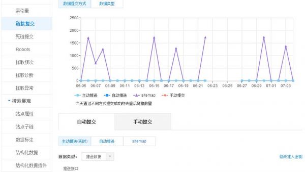 百度搜索蜘蛛系统升级 网站seo该如何做呢?-第1张图片-90博客网