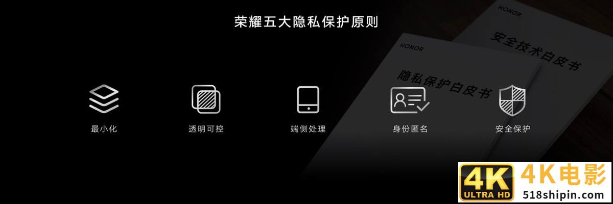 “科技理想主义”大成之作，荣耀Magic3系列以全能科技致非凡-第8张图片-90博客网