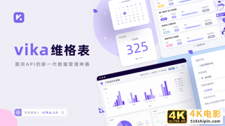 vika维格完成PreA和PreA+连续两轮共超千万美元融资-第1张图片-90博客网