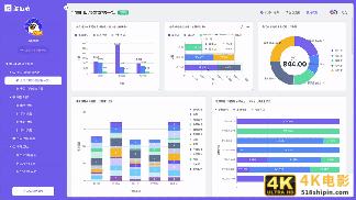 vika维格完成PreA和PreA+连续两轮共超千万美元融资-第3张图片-90博客网
