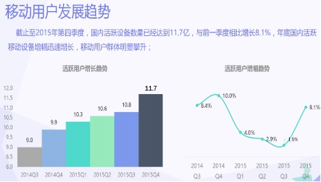 讨论老的网站为什么会被拍到沙滩上-第1张图片-90博客网