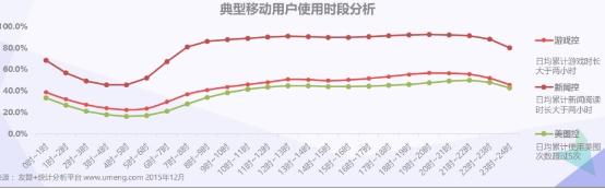 讨论老的网站为什么会被拍到沙滩上-第4张图片-90博客网