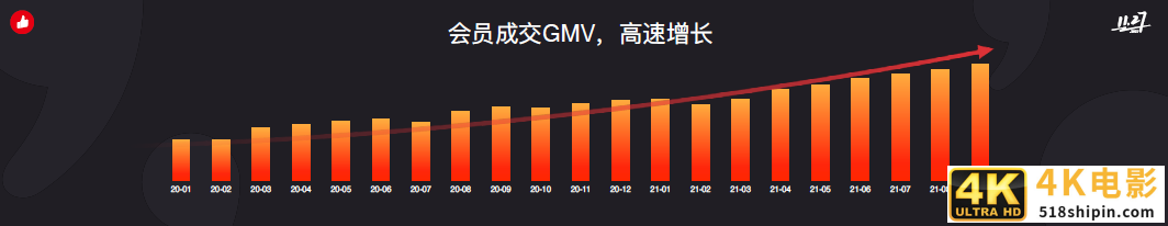私域新时代的酒店「新通路」-第1张图片-90博客网 私域新时代的酒店「新通路」-第1张图片-90博客网