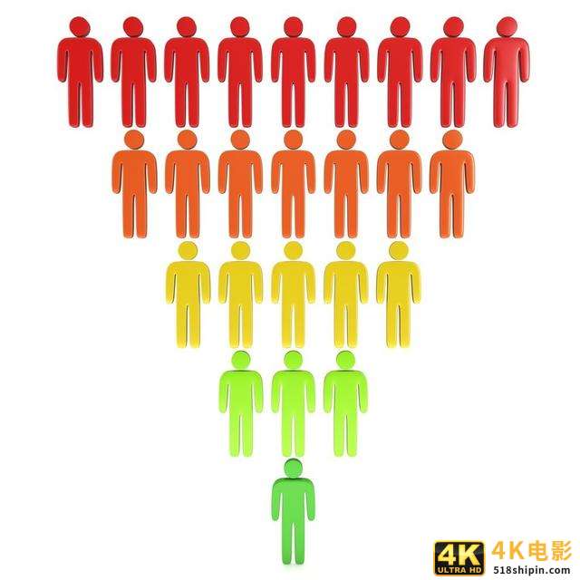 搭建高效运营社群体系，提高转化效率-第5张图片-90博客网