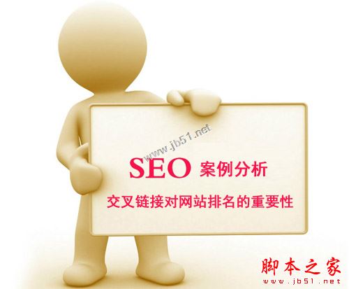 交叉链接在SEO中有什么作用？交叉链接对网站排名优化的重要性-第1张图片-90博客网