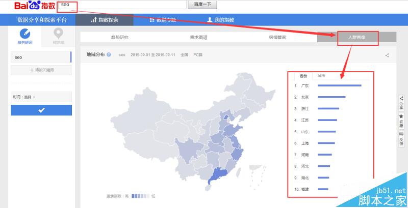 怎么用百度指数工具分析用户真正的需求?-第8张图片-90博客网 怎么用百度指数工具分析用户真正的需求?-第8张图片-90博客网