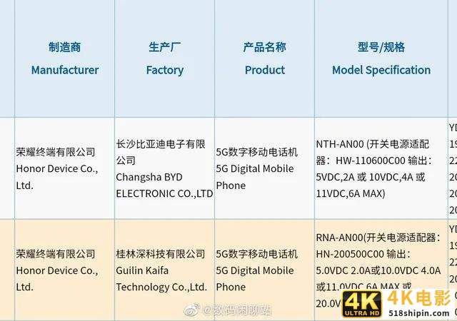 诺基亚发布“Flip”手机,微软或将发布XSX国行版-第2张图片-90博客网 诺基亚发布“Flip”手机,微软或将发布XSX国行版-第2张图片-90博客网