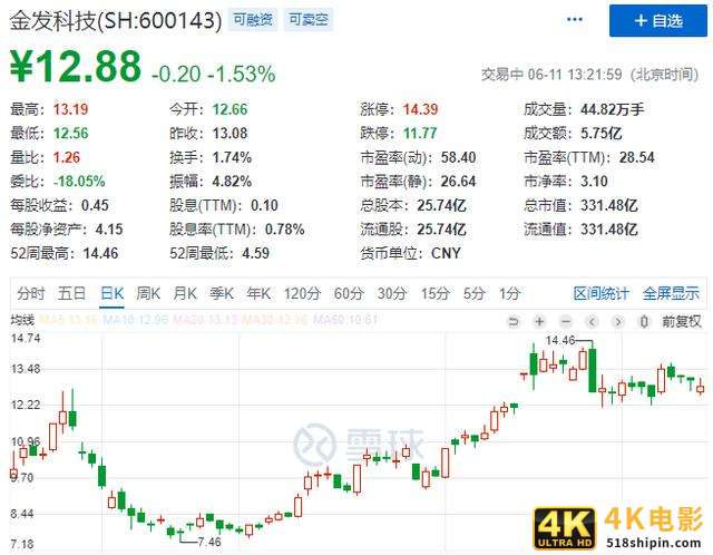 美国开始”收割”中国口罩商：60亿订单要黄，最惨企业被罚1000万-第2张图片-90博客网