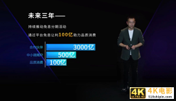 从零售商到零售服务商,苏宁易购再谋大蜕变-第4张图片-90博客网 从零售商到零售服务商,苏宁易购再谋大蜕变-第4张图片-90博客网