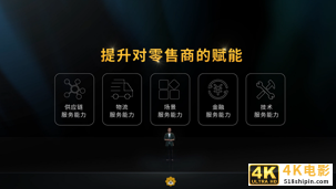 从零售商到零售服务商,苏宁易购再谋大蜕变-第3张图片-90博客网 从零售商到零售服务商,苏宁易购再谋大蜕变-第3张图片-90博客网