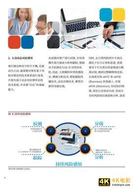 蚂蚁集团：2021全球10大金融科技趋势-第6张图片-90博客网