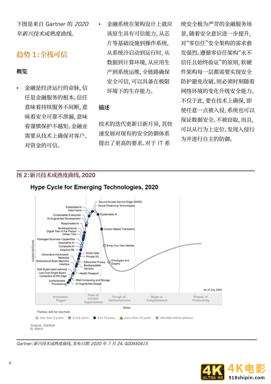 蚂蚁集团：2021全球10大金融科技趋势-第4张图片-90博客网